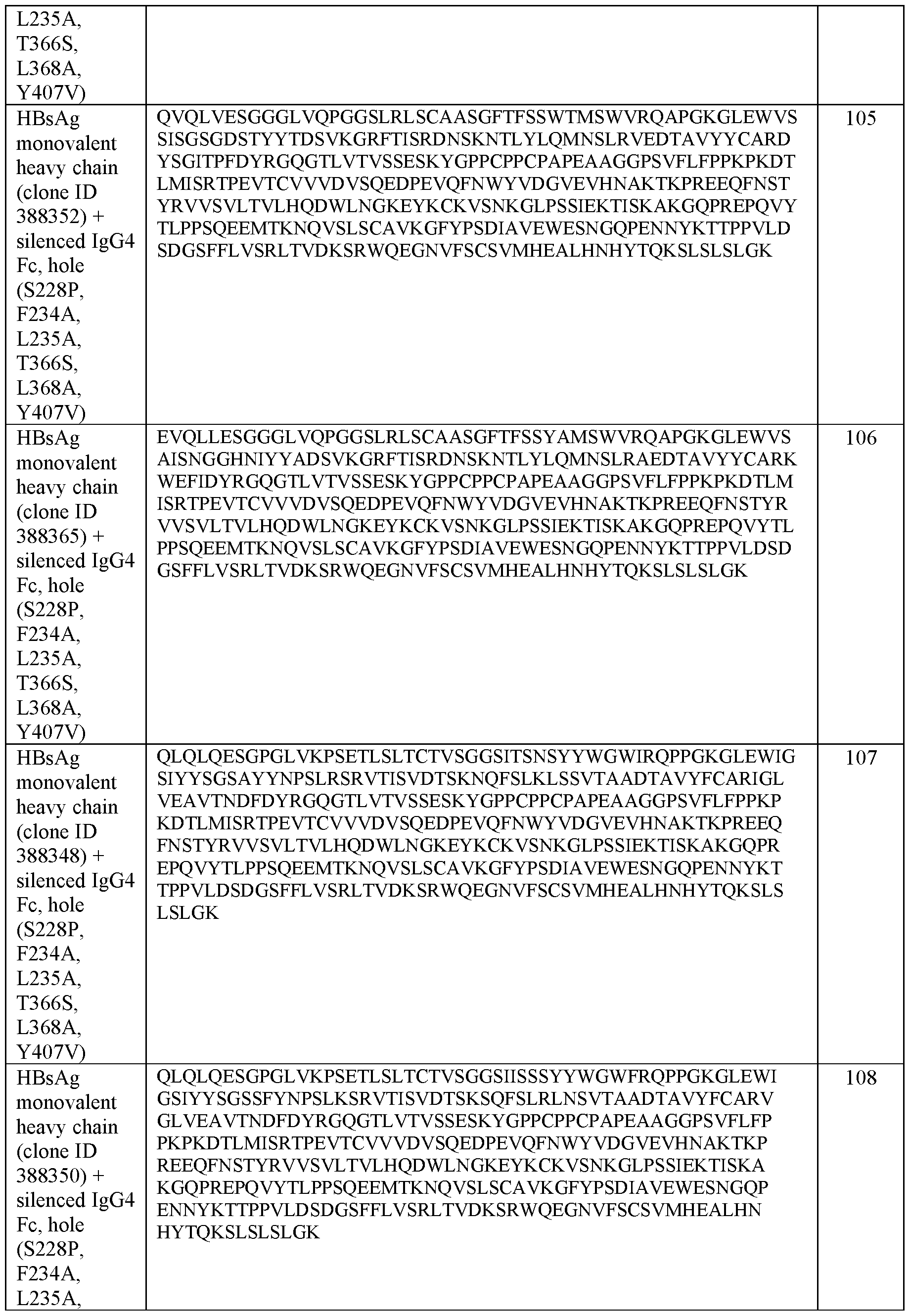 Figure imgf000038_0001