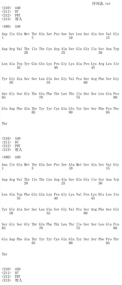 Figure IDA00002844215301571