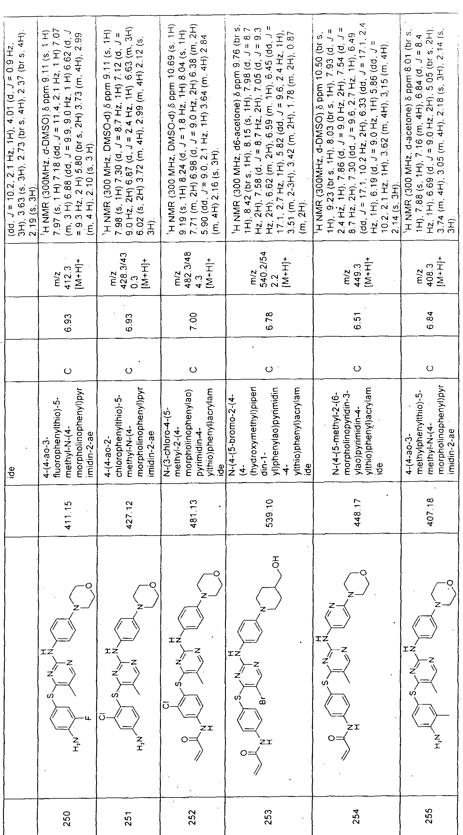 Figure imgf000055_0001
