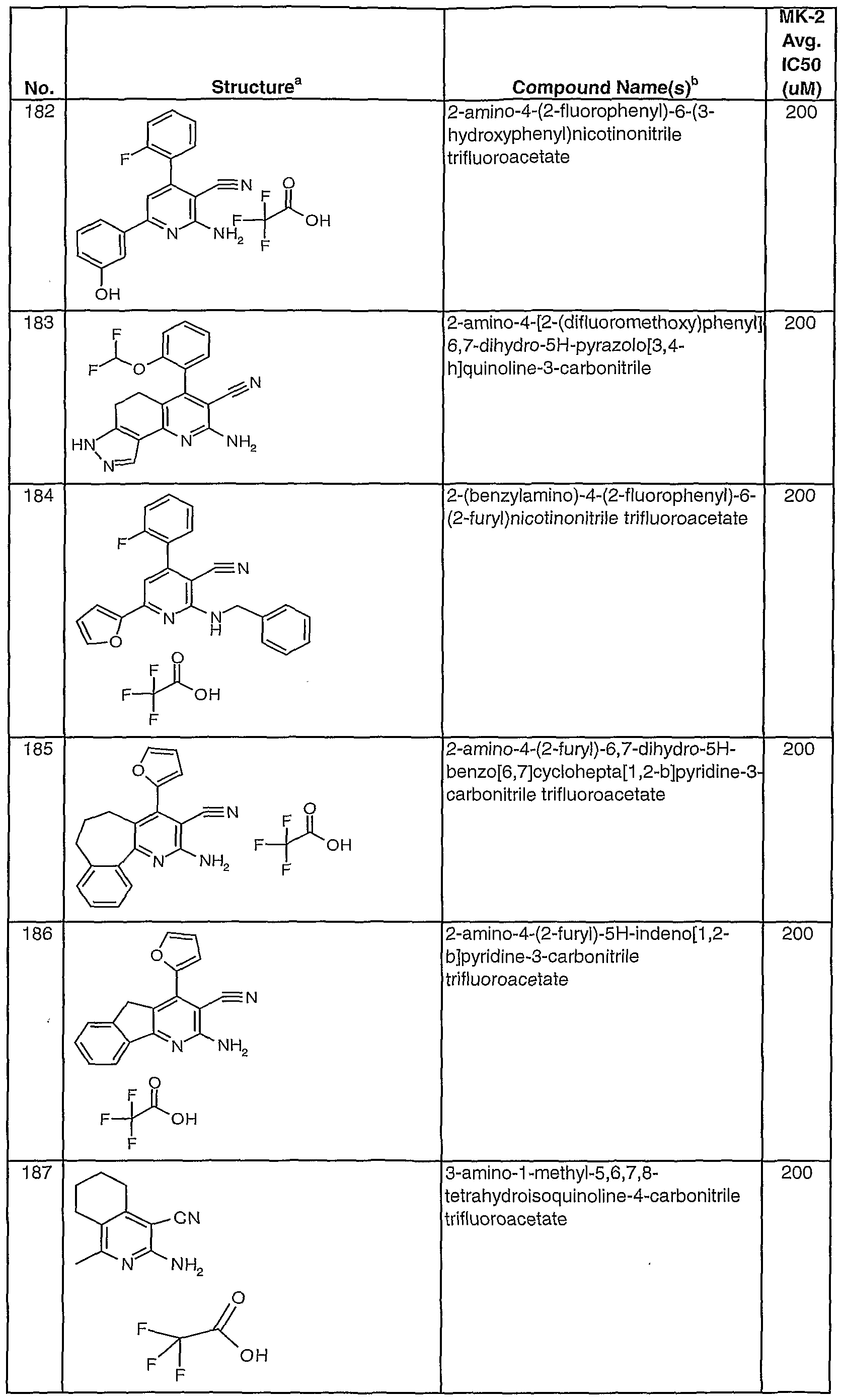 Figure imgf000058_0001