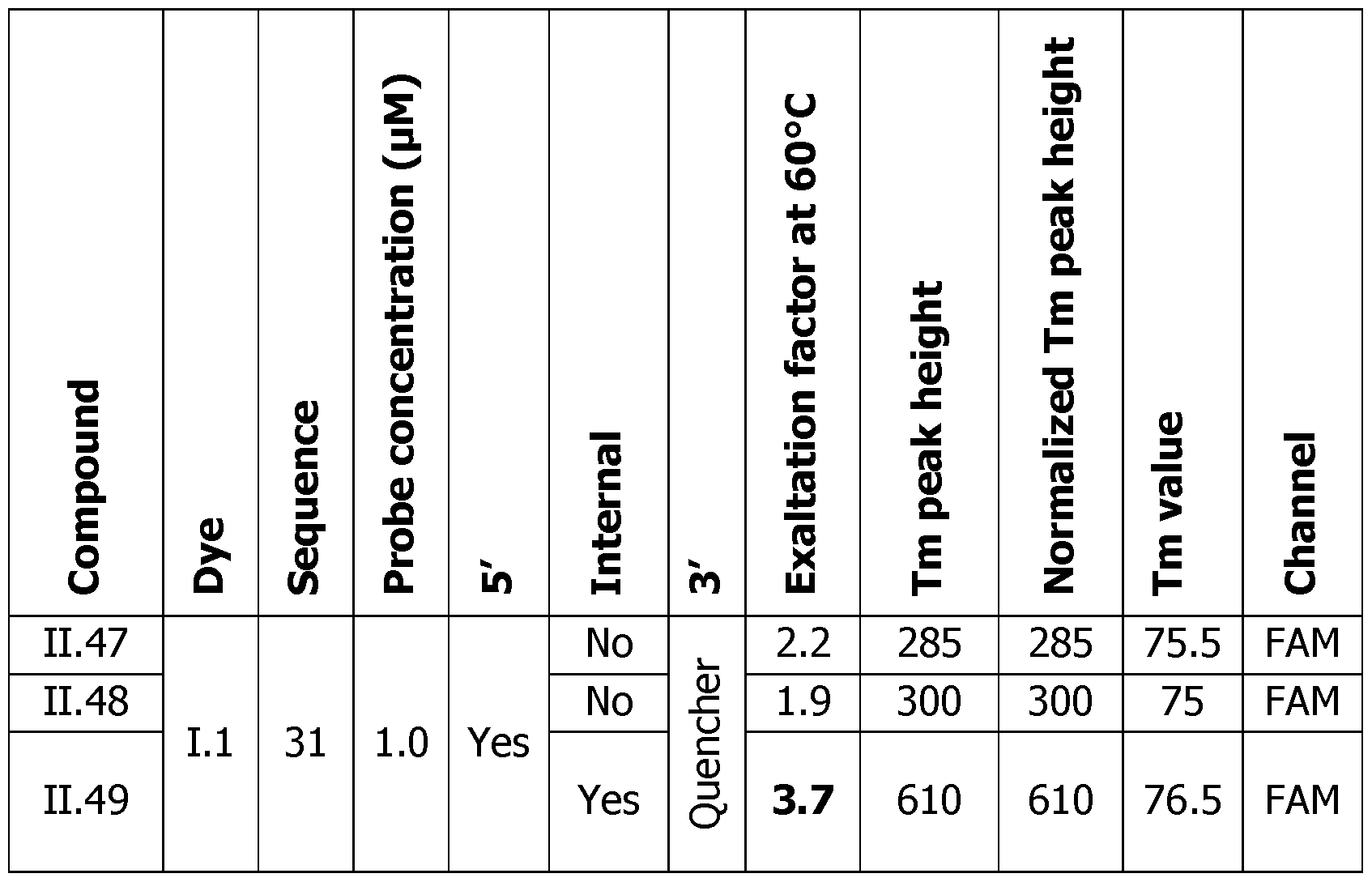 Figure imgf000107_0001
