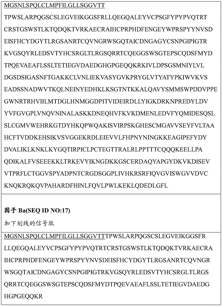 Figure BDA0001130090710000281