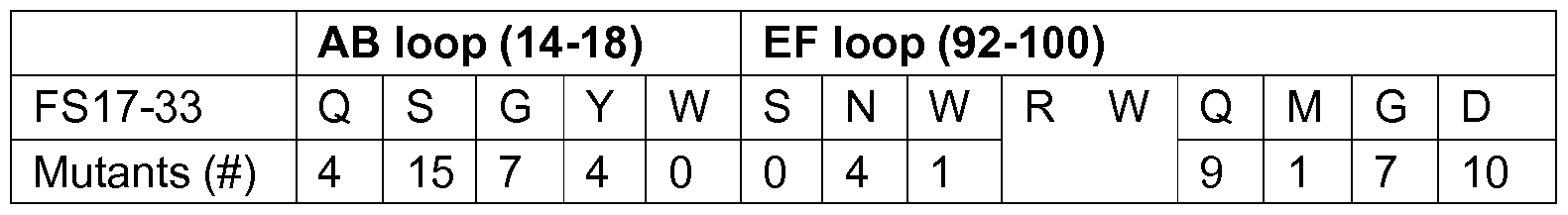 Figure imgf000076_0002