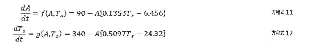 Figure 0007089873000008