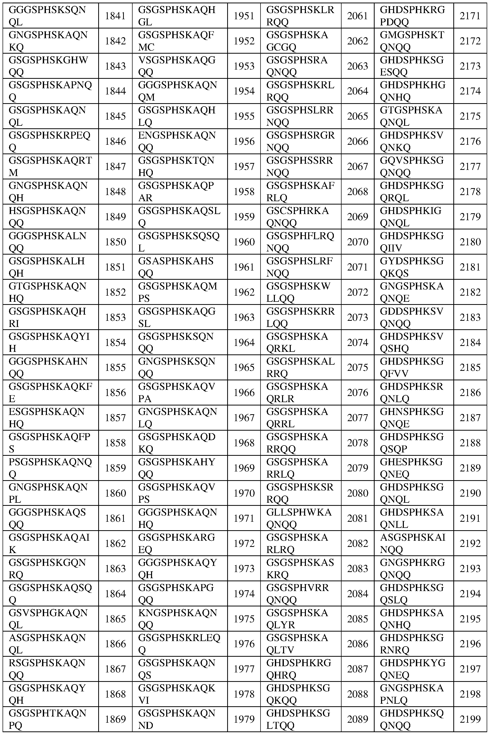 Figure imgf000065_0001