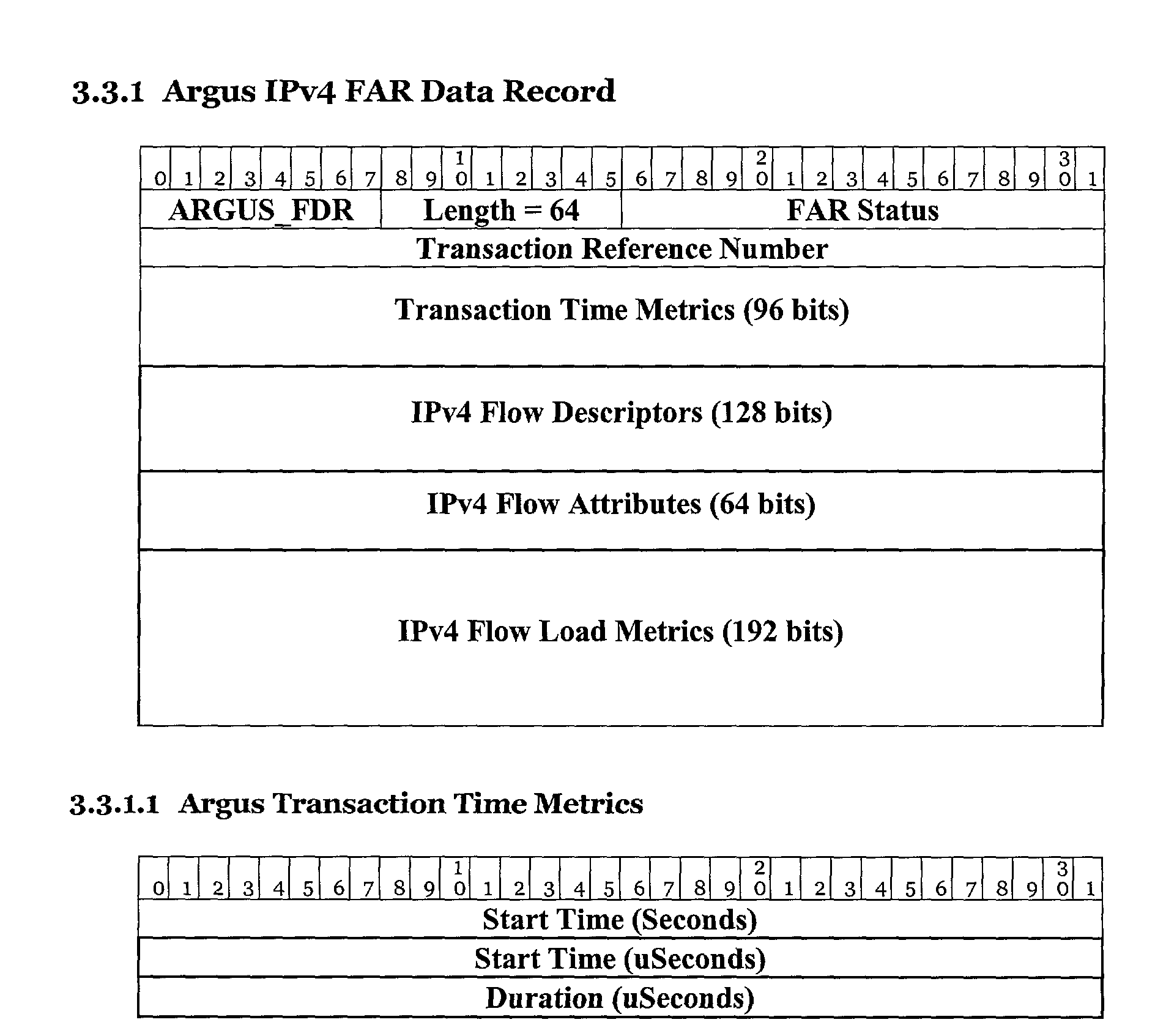 Figure US20030005145A1-20030102-P00005