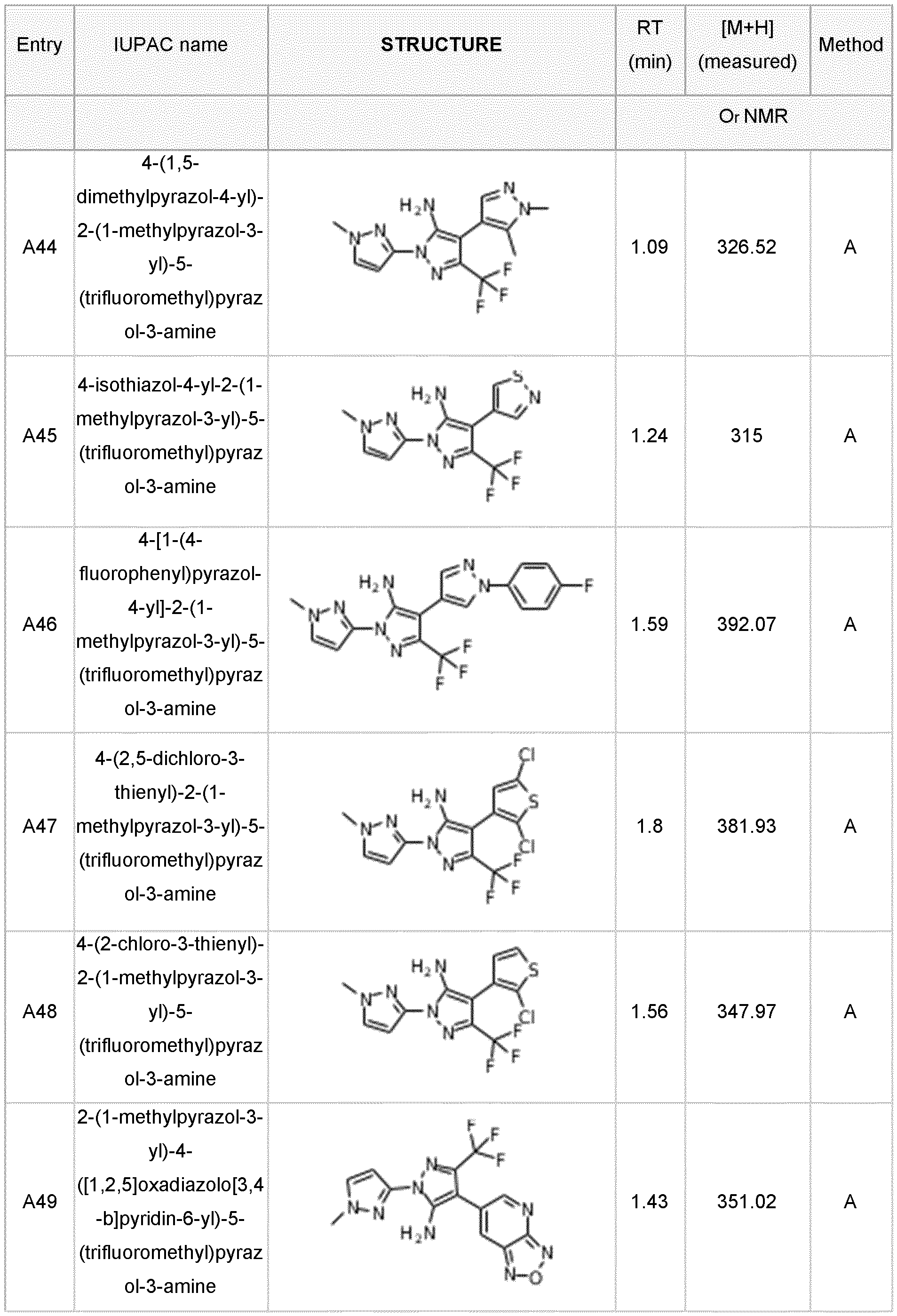 Figure imgf000057_0001
