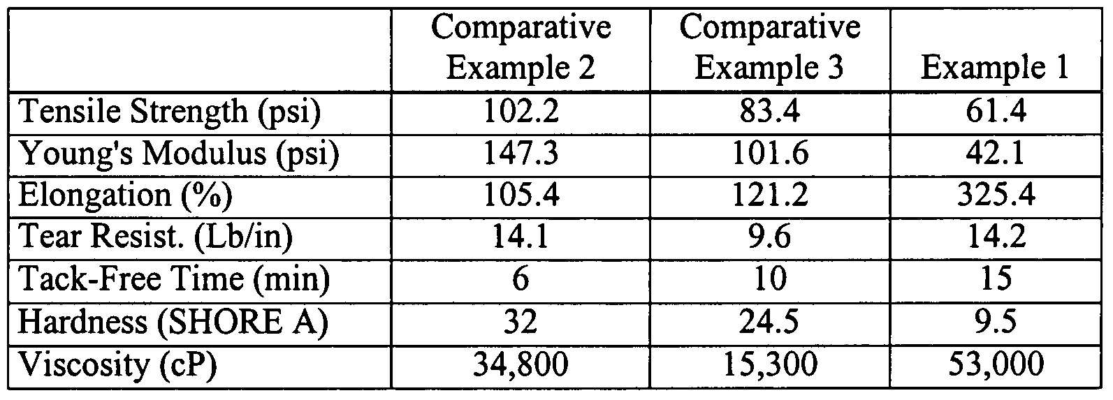 Figure imgf000021_0001