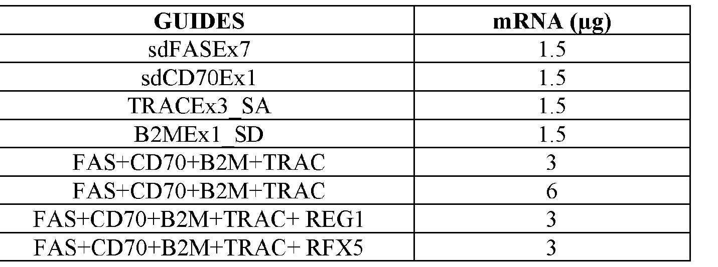 Figure imgf000063_0002