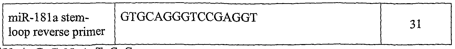 Figure imgf000032_0001