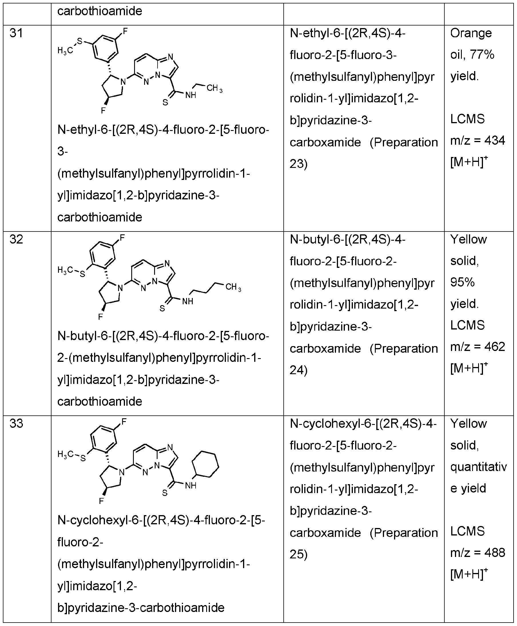 Figure imgf000064_0001
