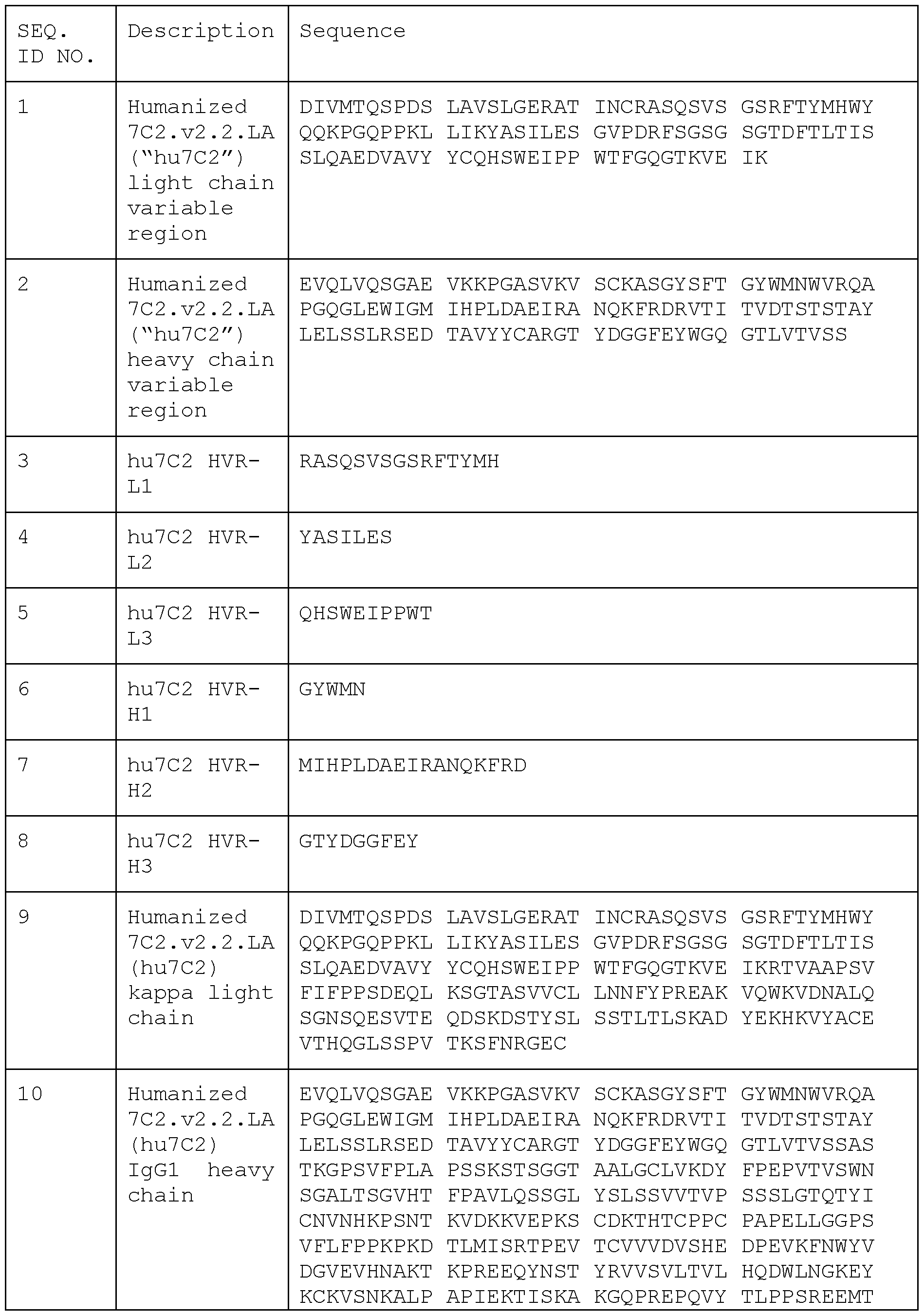 Figure imgf000077_0001