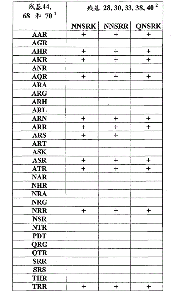 Figure S2006800395669D00481