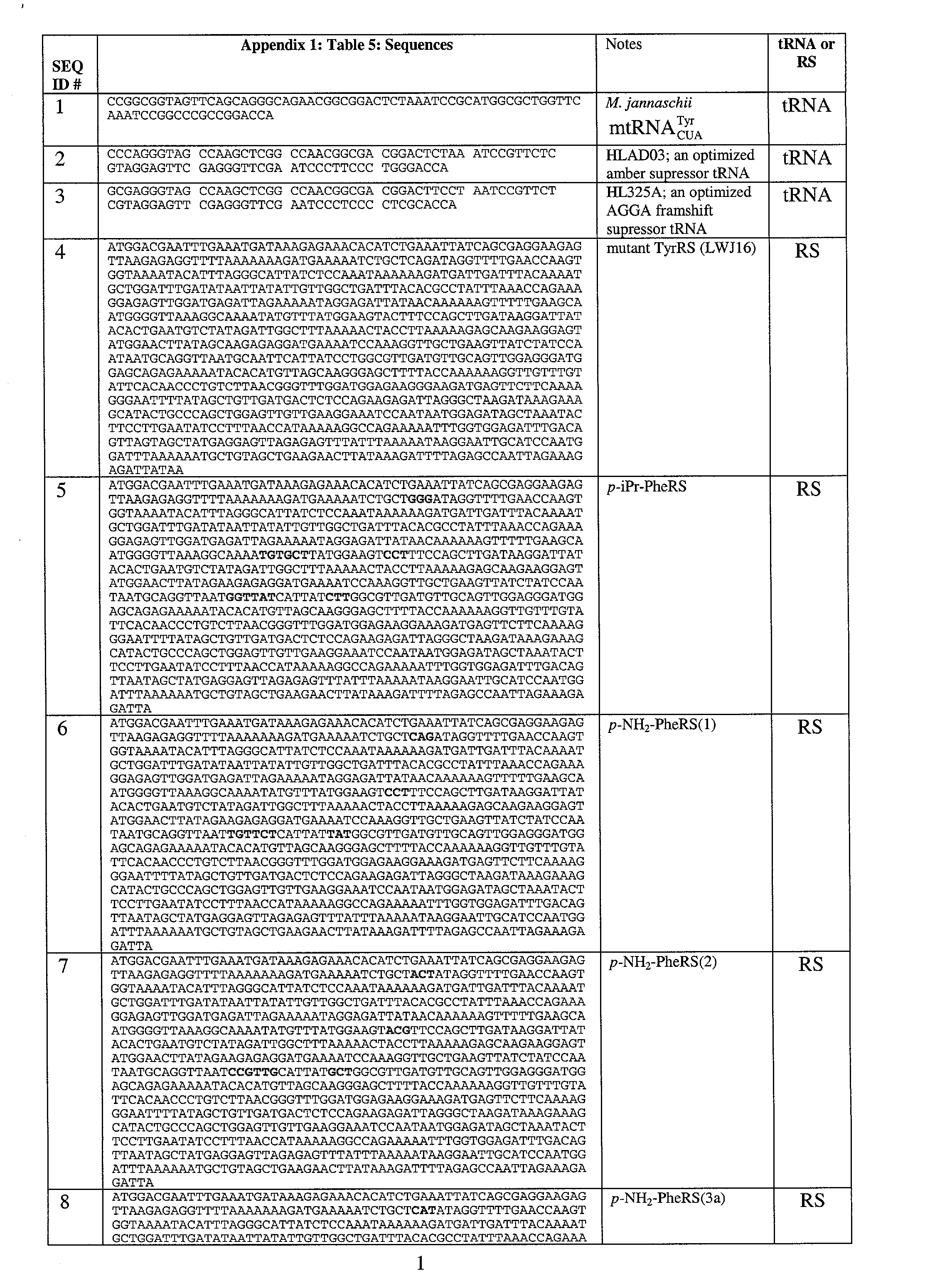 Figure US20030108885A1-20030612-P00001