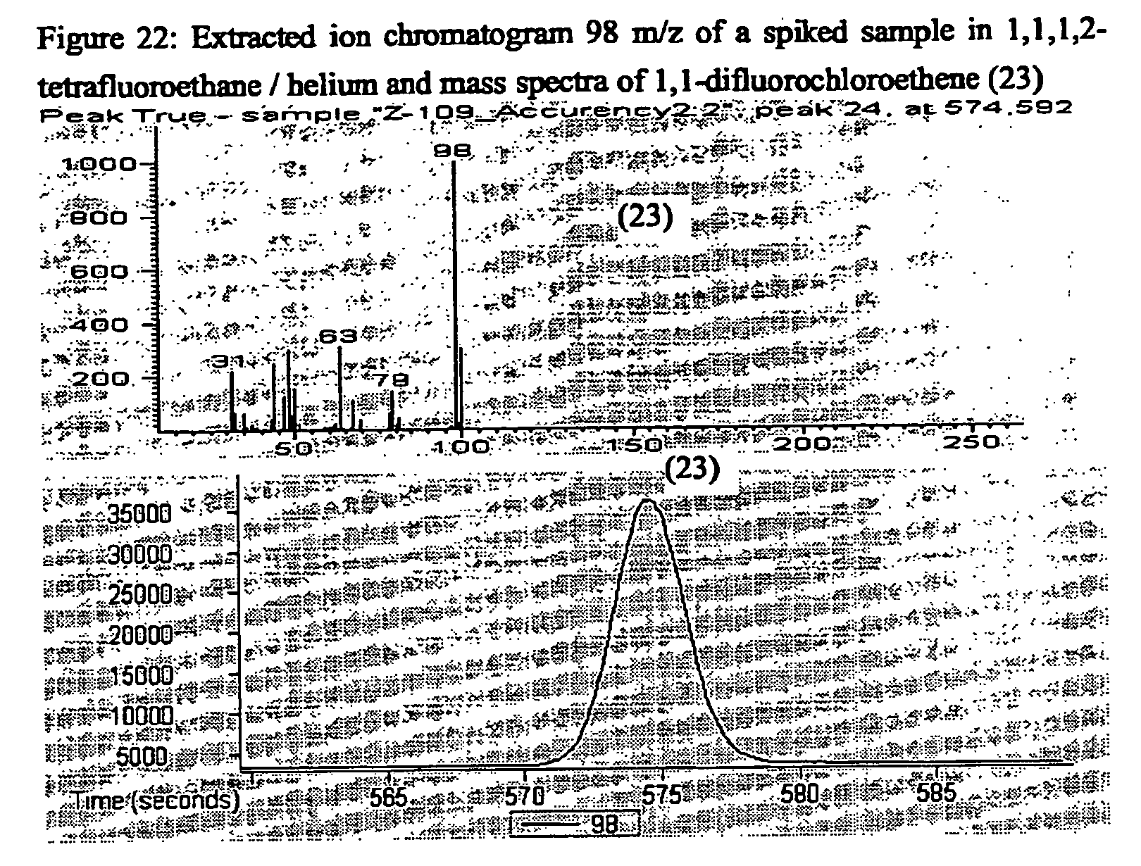 Figure US20070258909A1-20071108-P00022