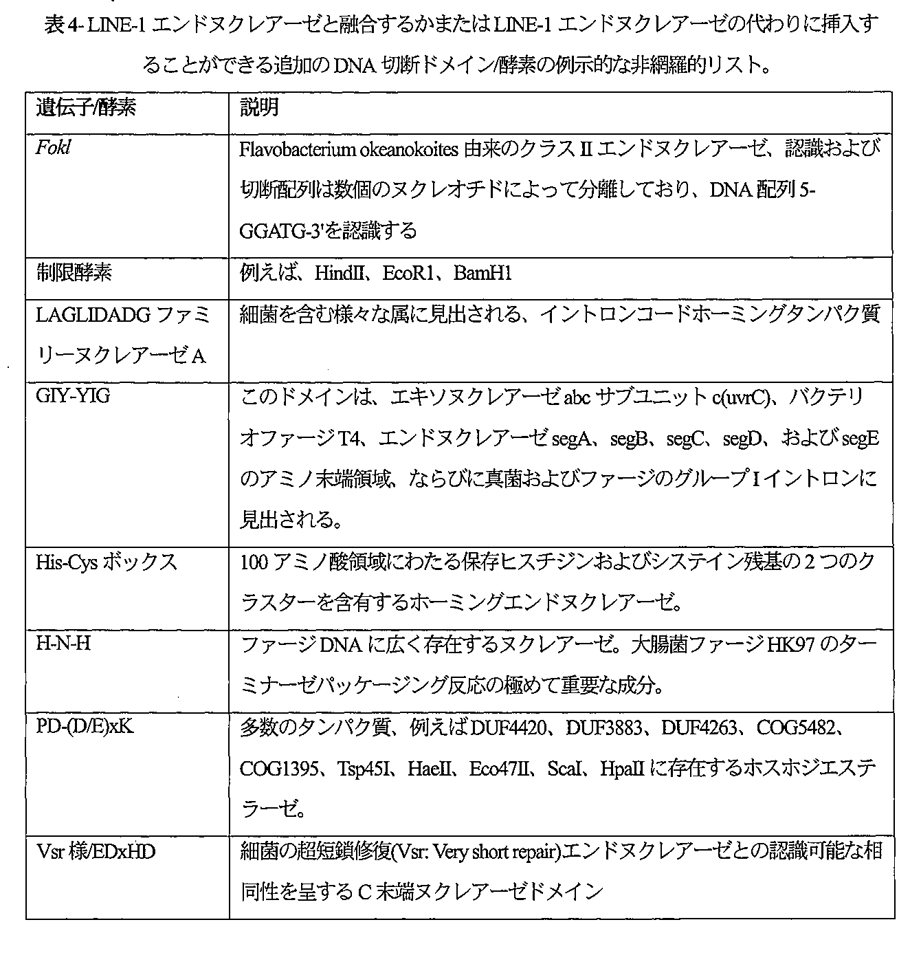 Figure 2024518100000013