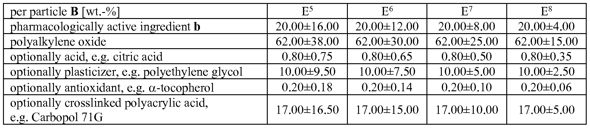 Figure imgf000073_0002