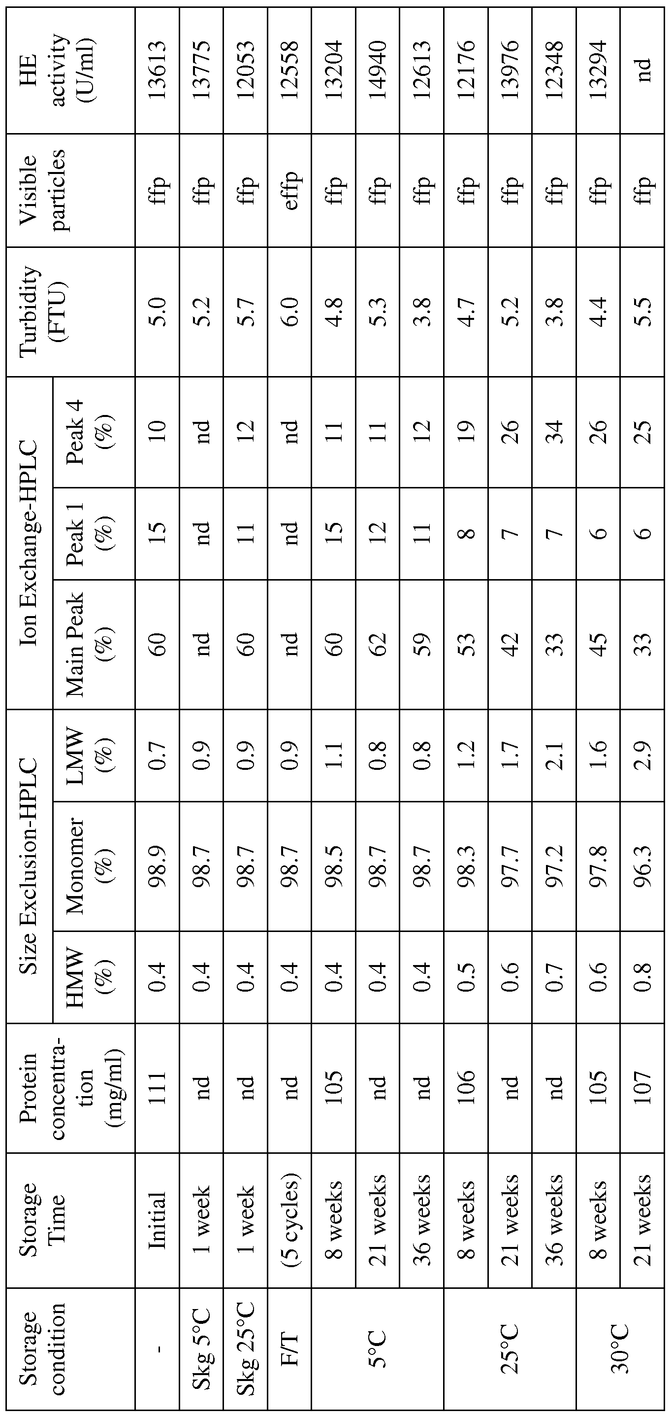 Figure imgf000043_0001