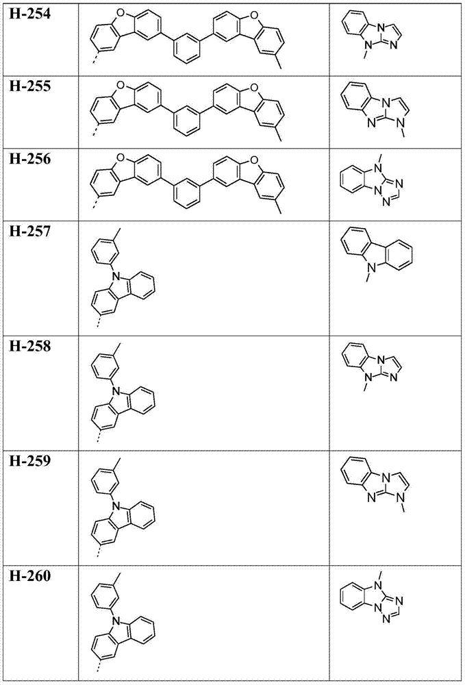 Figure BDA0000409687470001411
