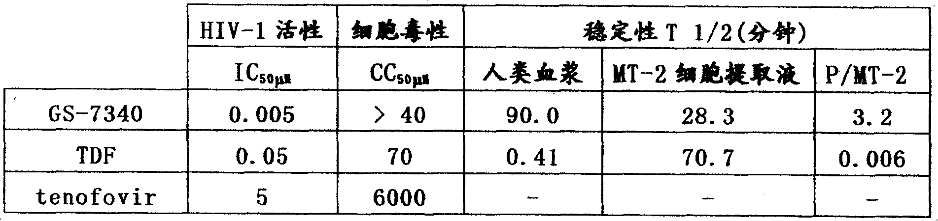 Figure C20041009784500331