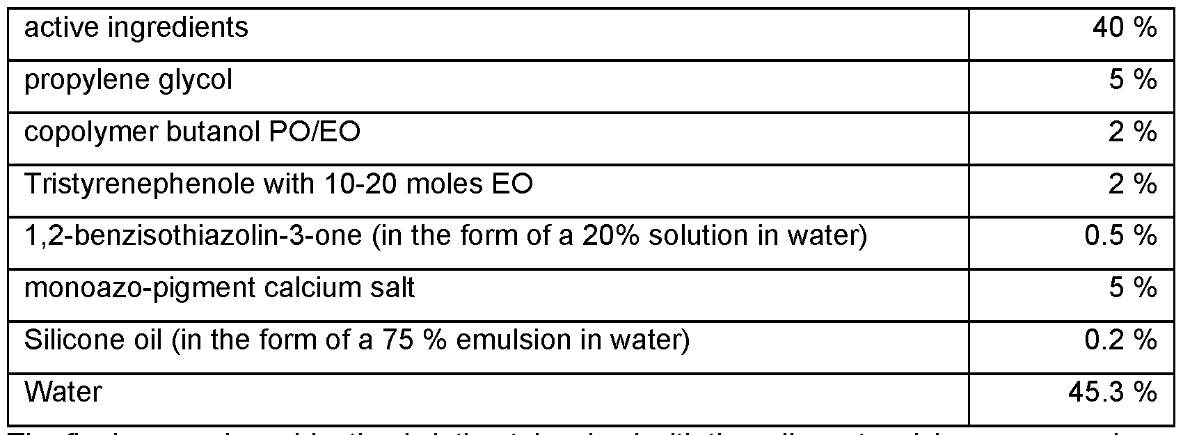 Figure imgf000064_0003