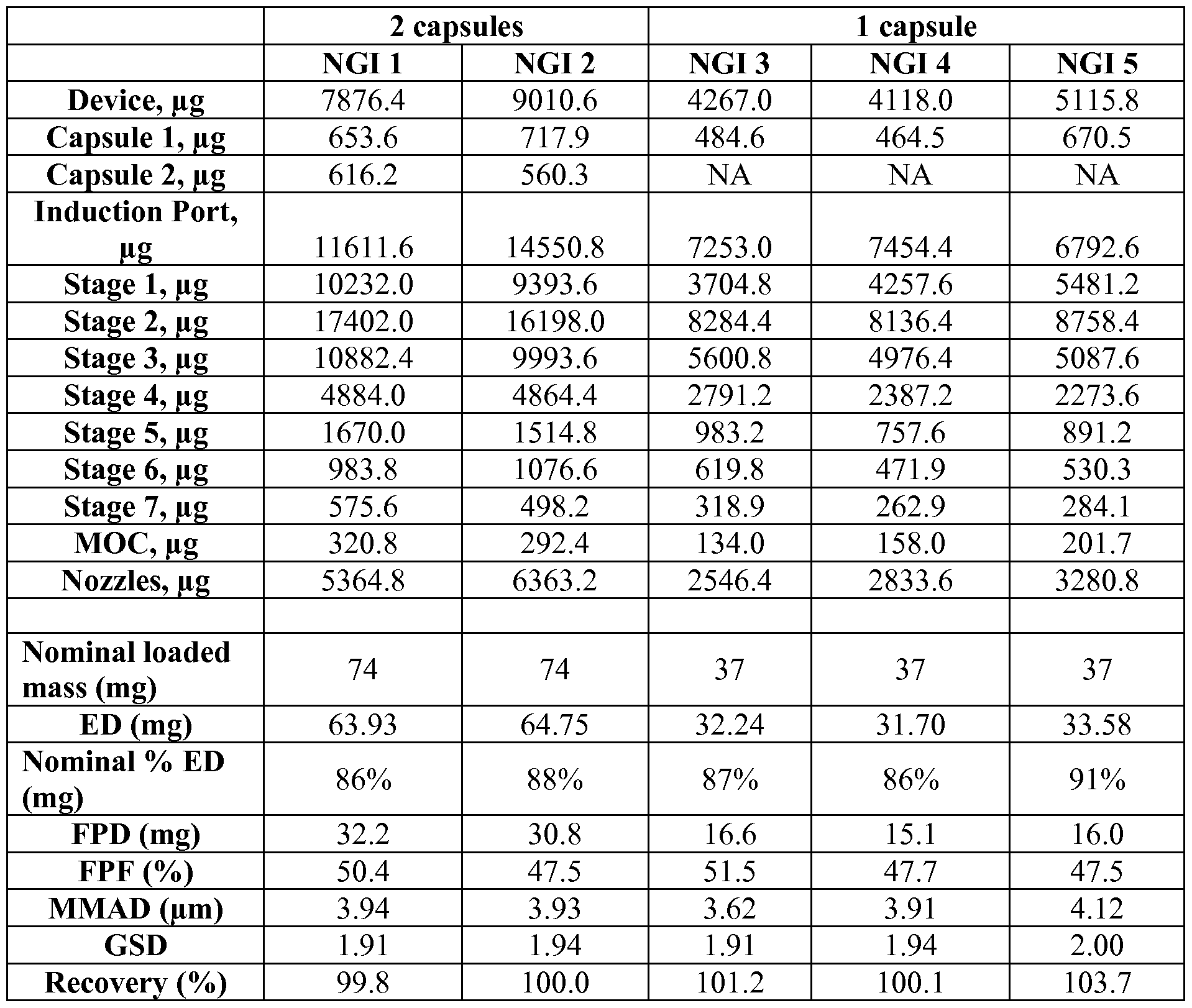 Figure imgf000065_0002