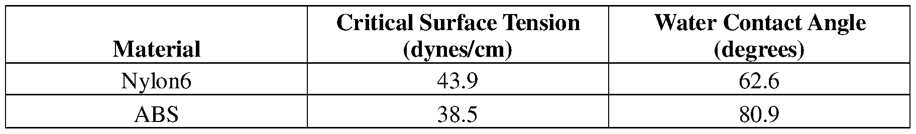 Figure imgf000038_0001