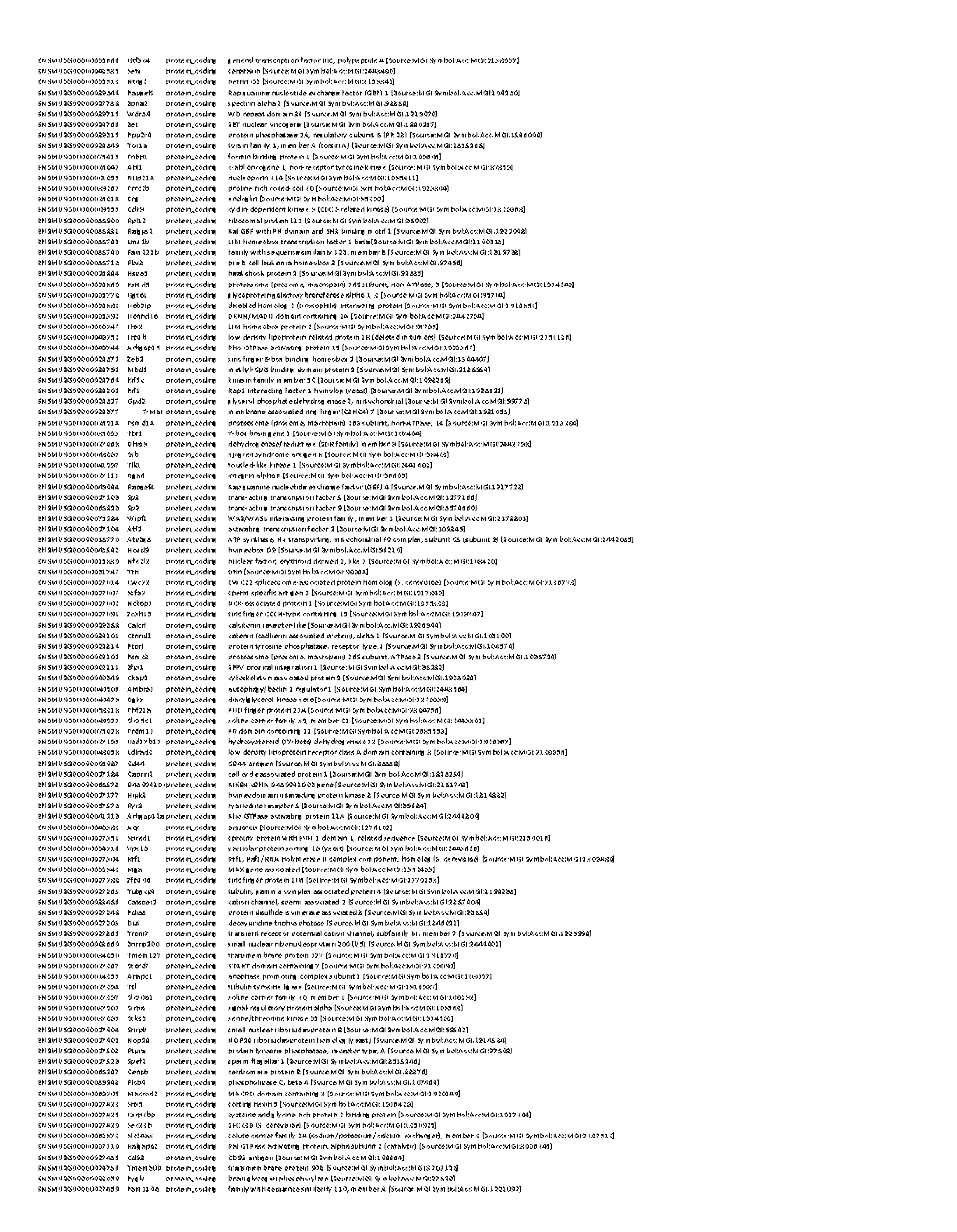 Figure imgf000176_0001