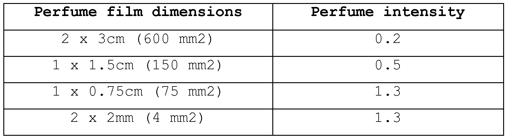 Figure imgf000029_0001