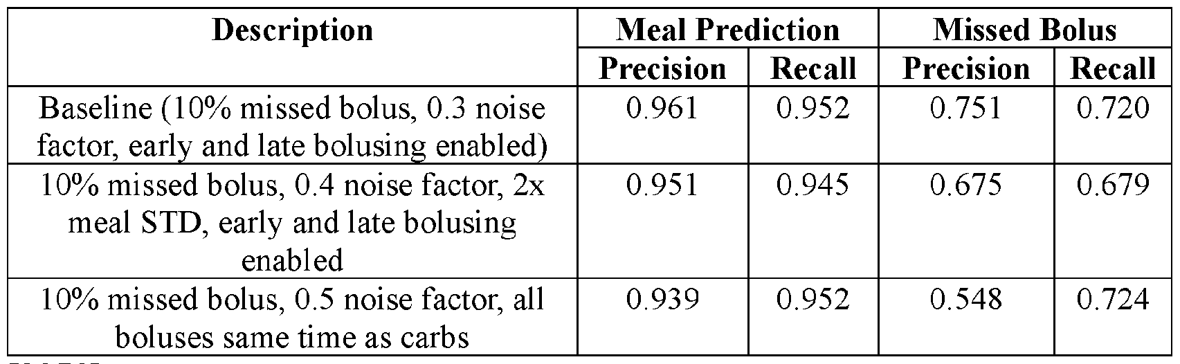 Figure imgf000017_0001