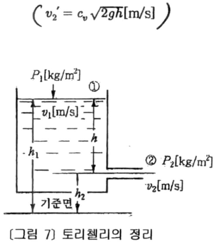 Figure 112009504565716-PAT00047