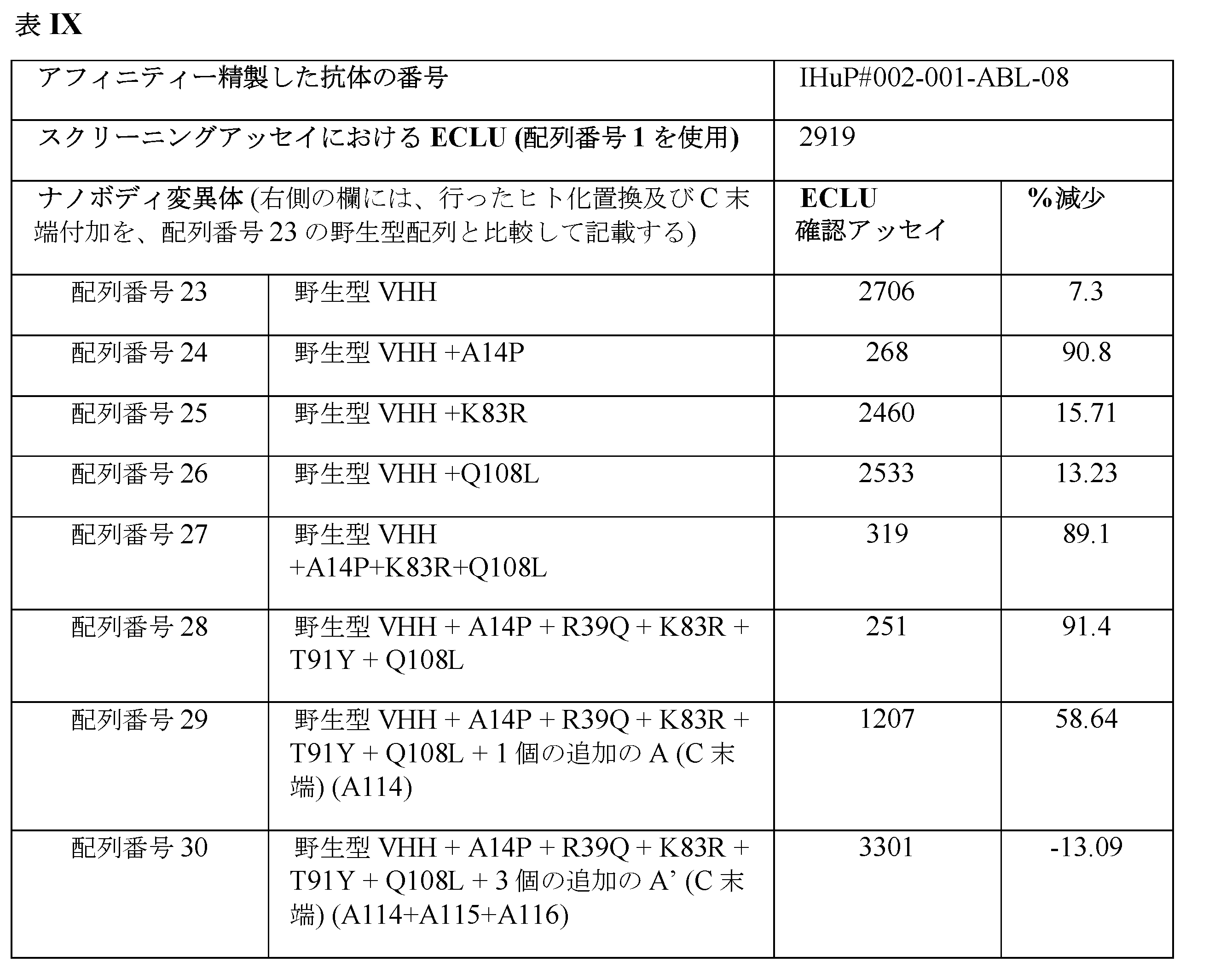 Figure 2022031790000016