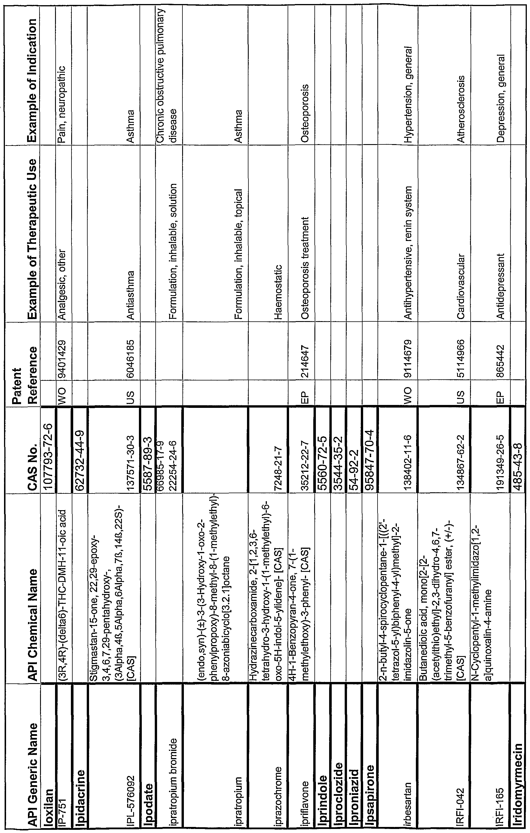 Figure imgf000299_0001