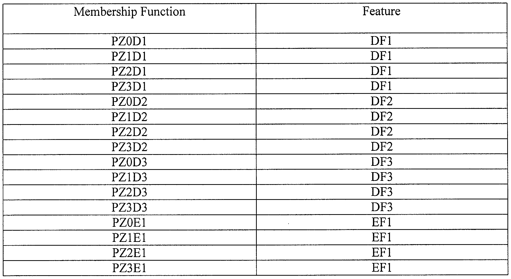 Figure imgf000060_0001