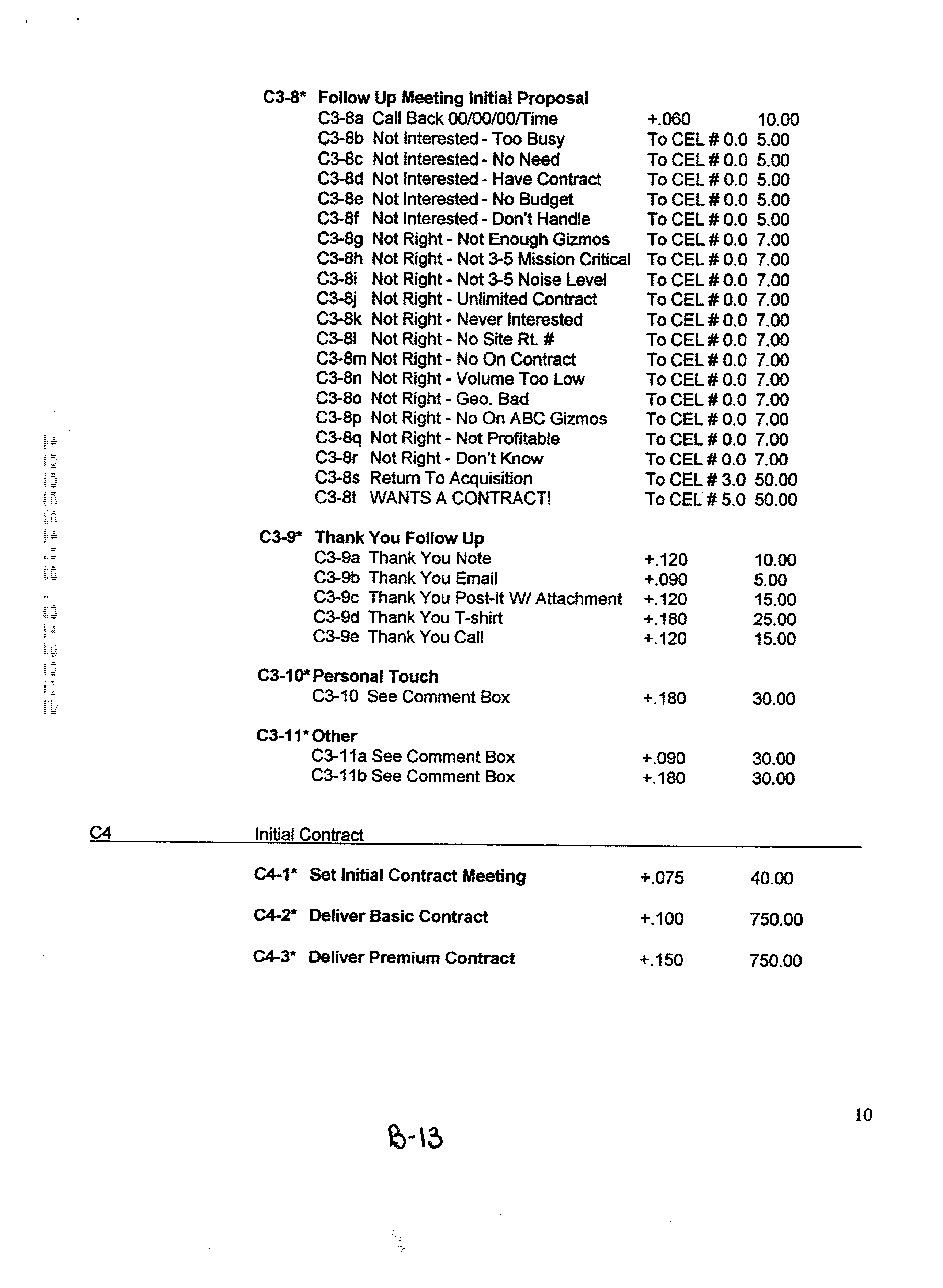 Figure US20020161764A1-20021031-P00016
