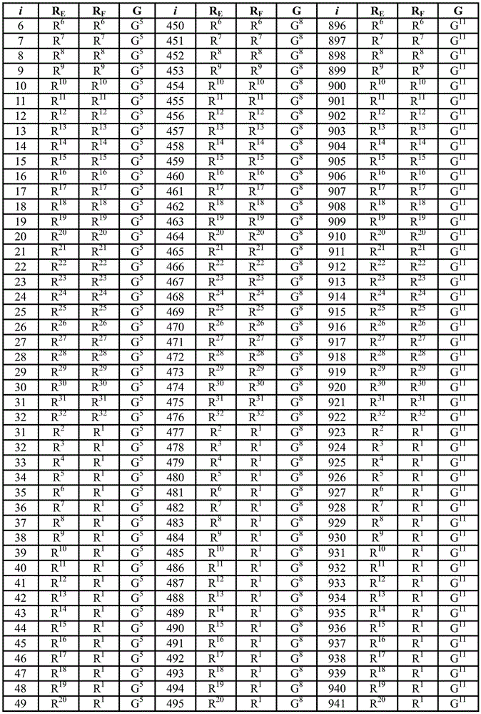 Figure FDA0002435788810000081