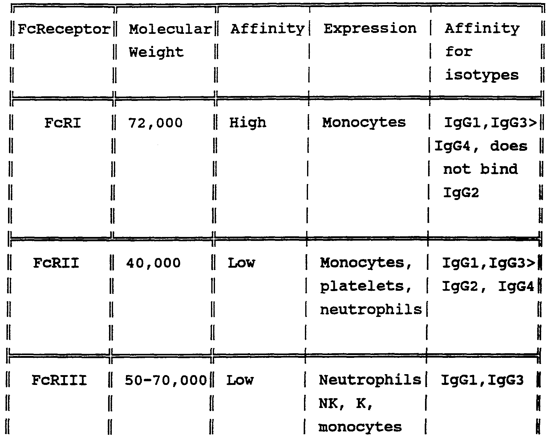Figure imgf000010_0002