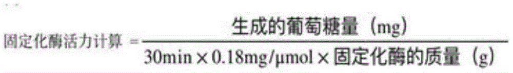 Figure RE-GDA0003854504980000071