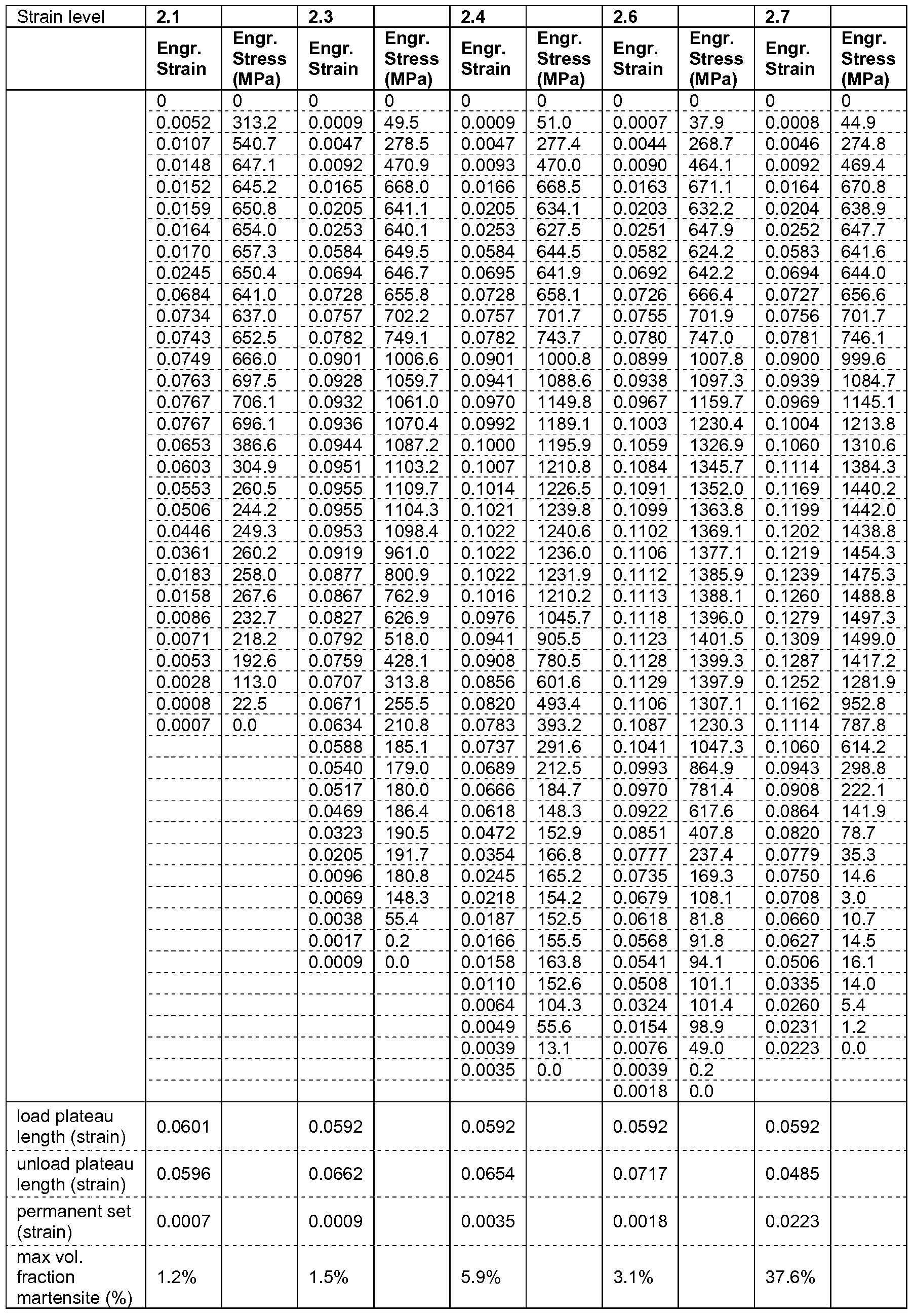 Figure imgf000042_0001