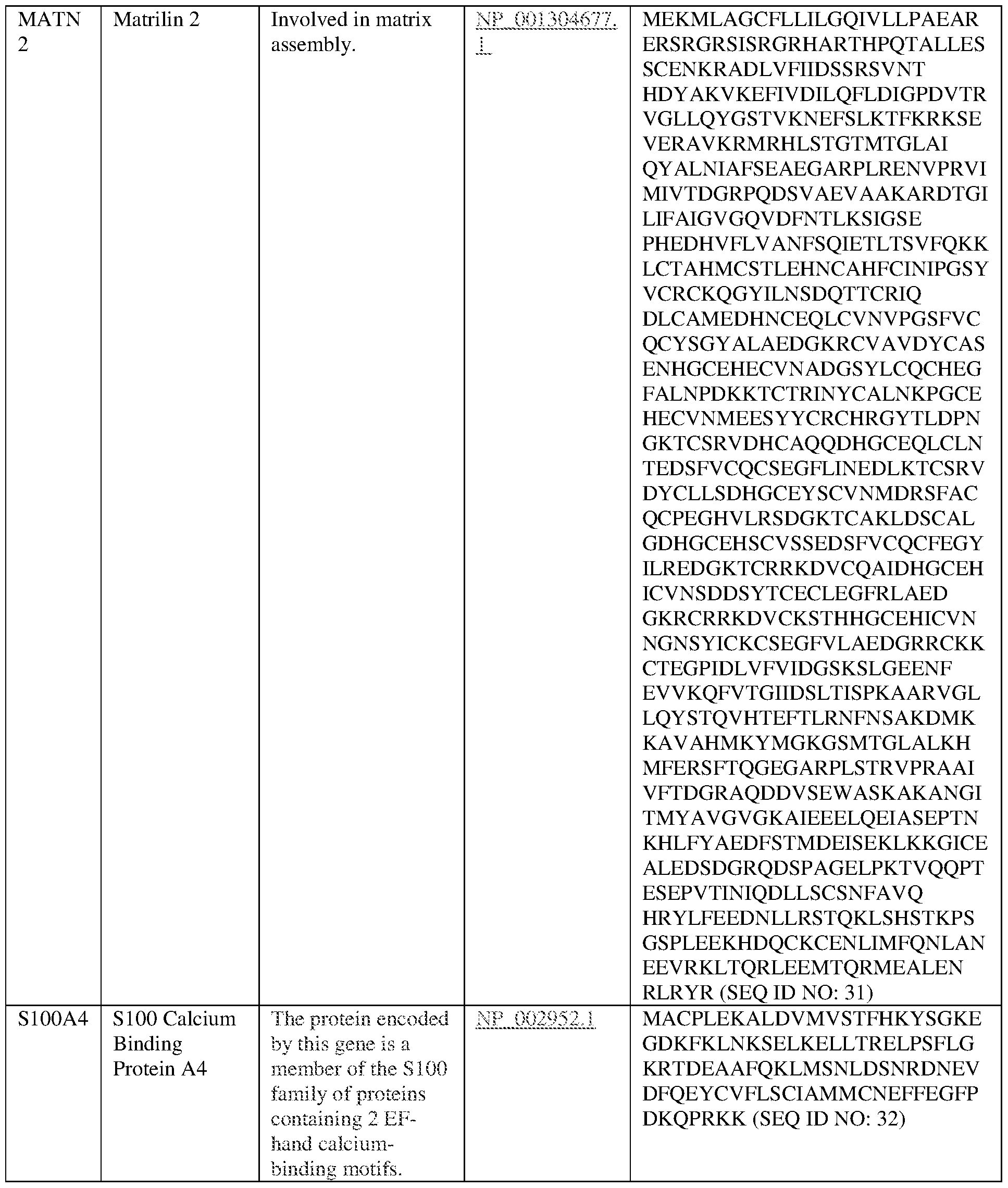 Figure imgf000069_0001
