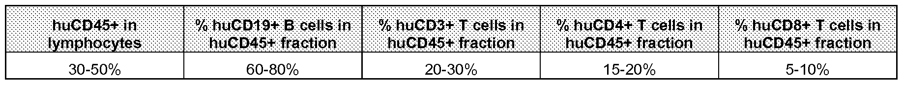 Figure imgf000086_0001