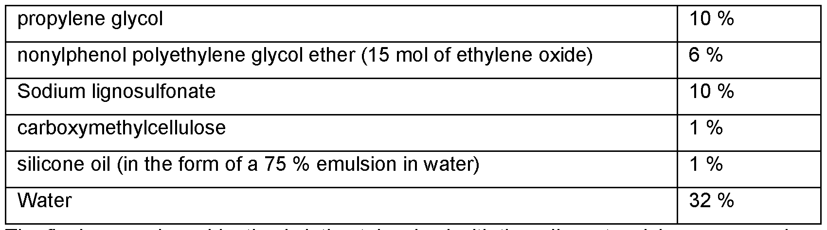 Figure imgf000040_0001
