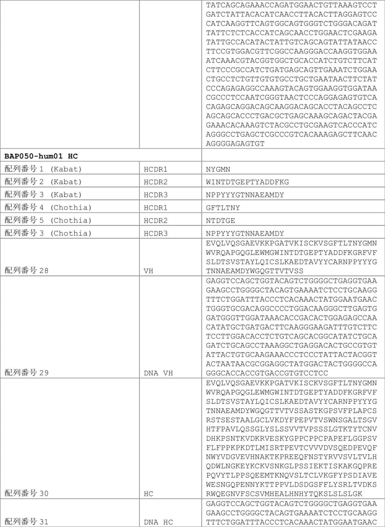 Figure 0007030750000004