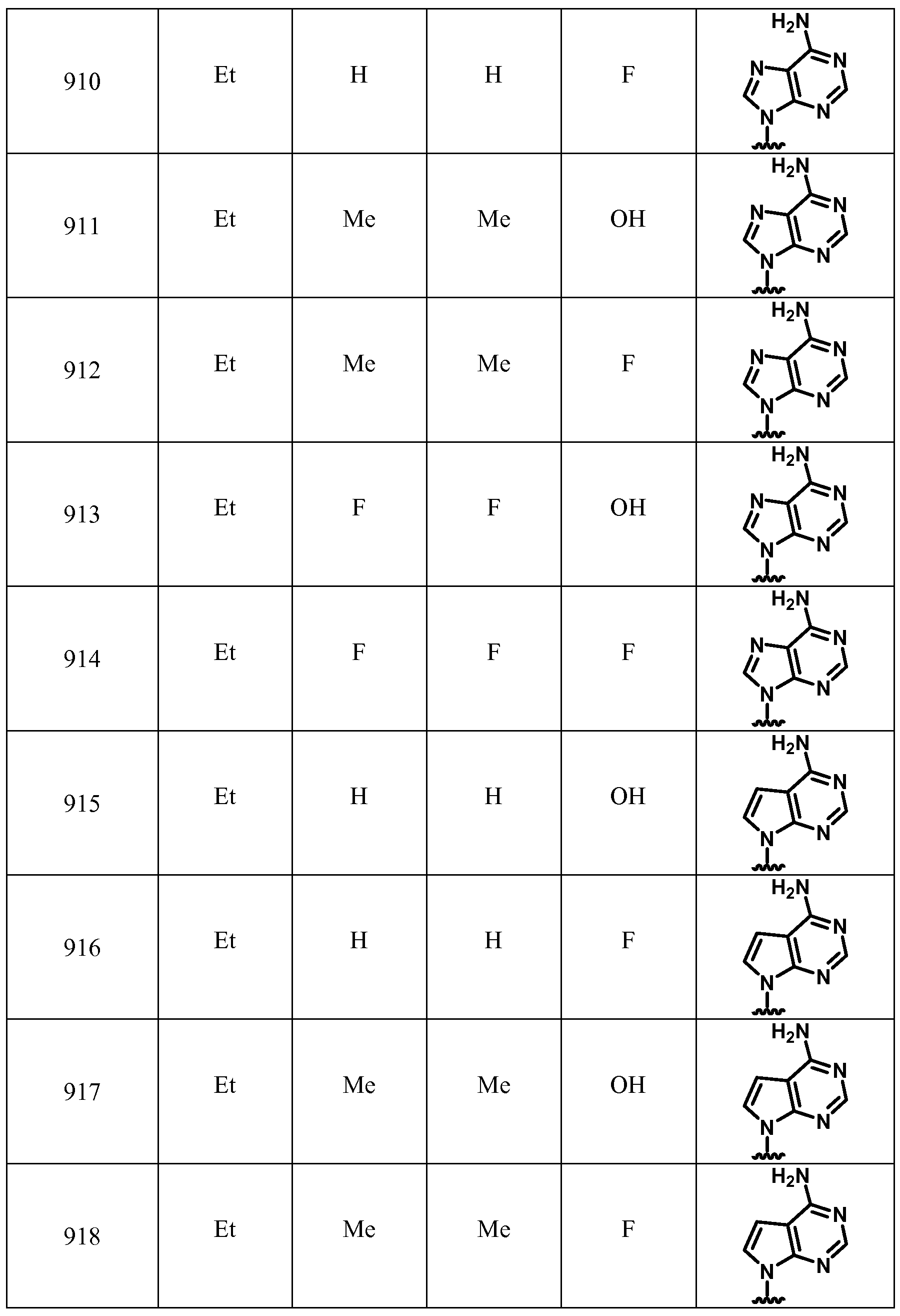 Figure imgf000115_0001