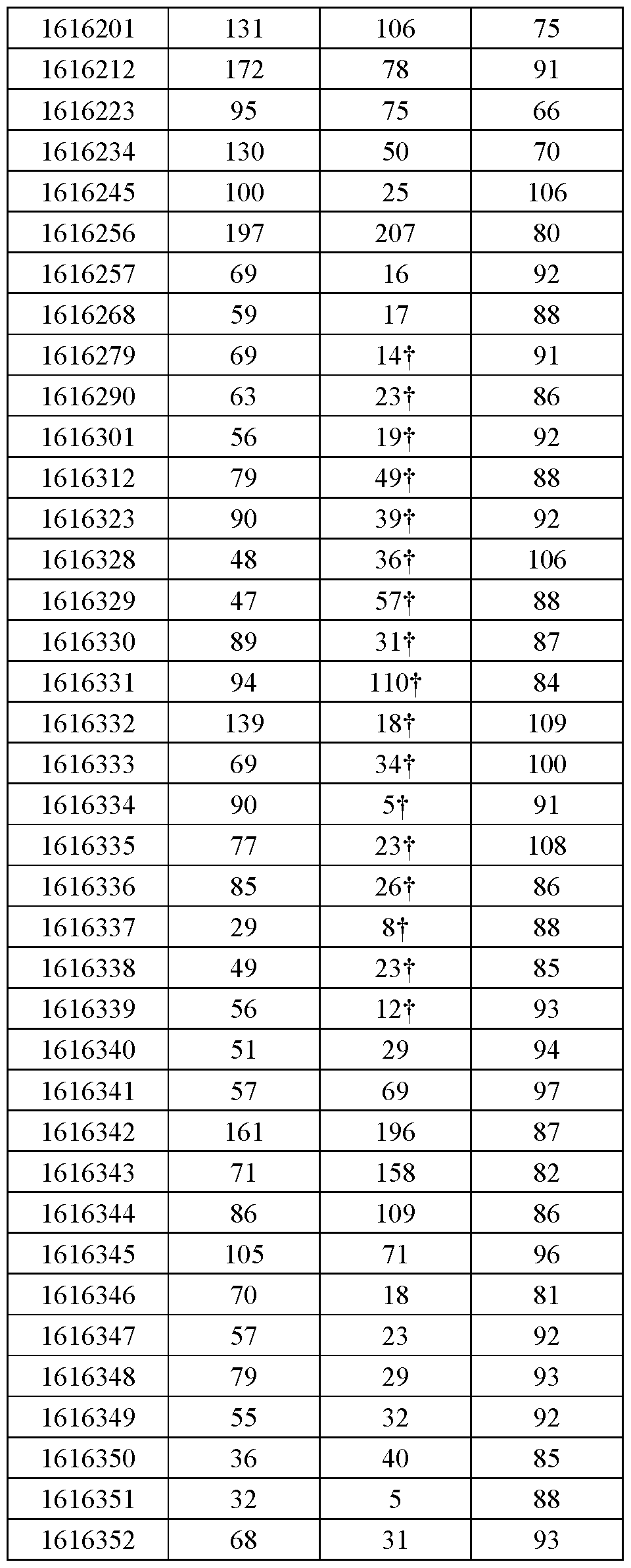 Figure imgf000068_0001