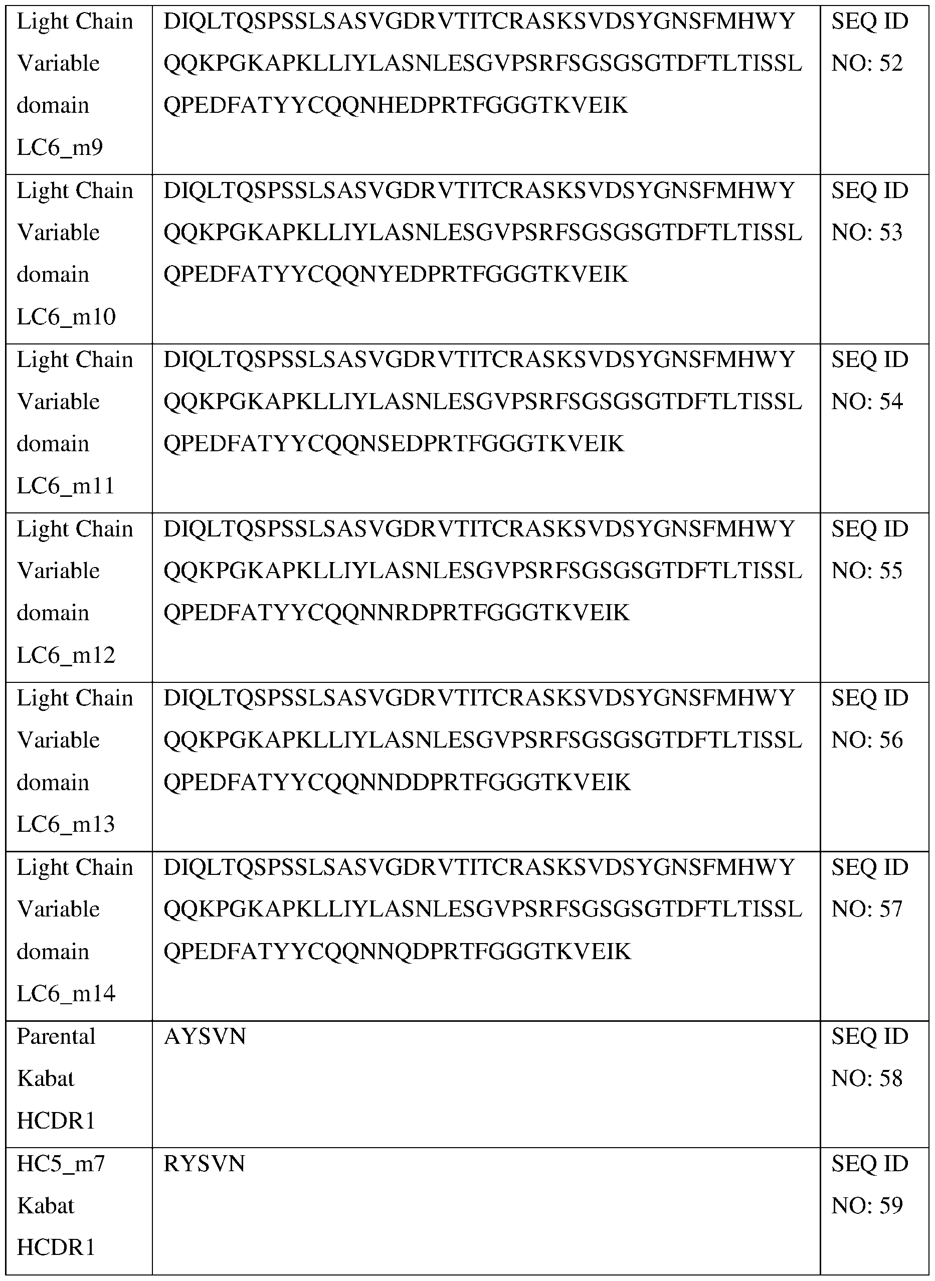 Figure imgf000261_0001