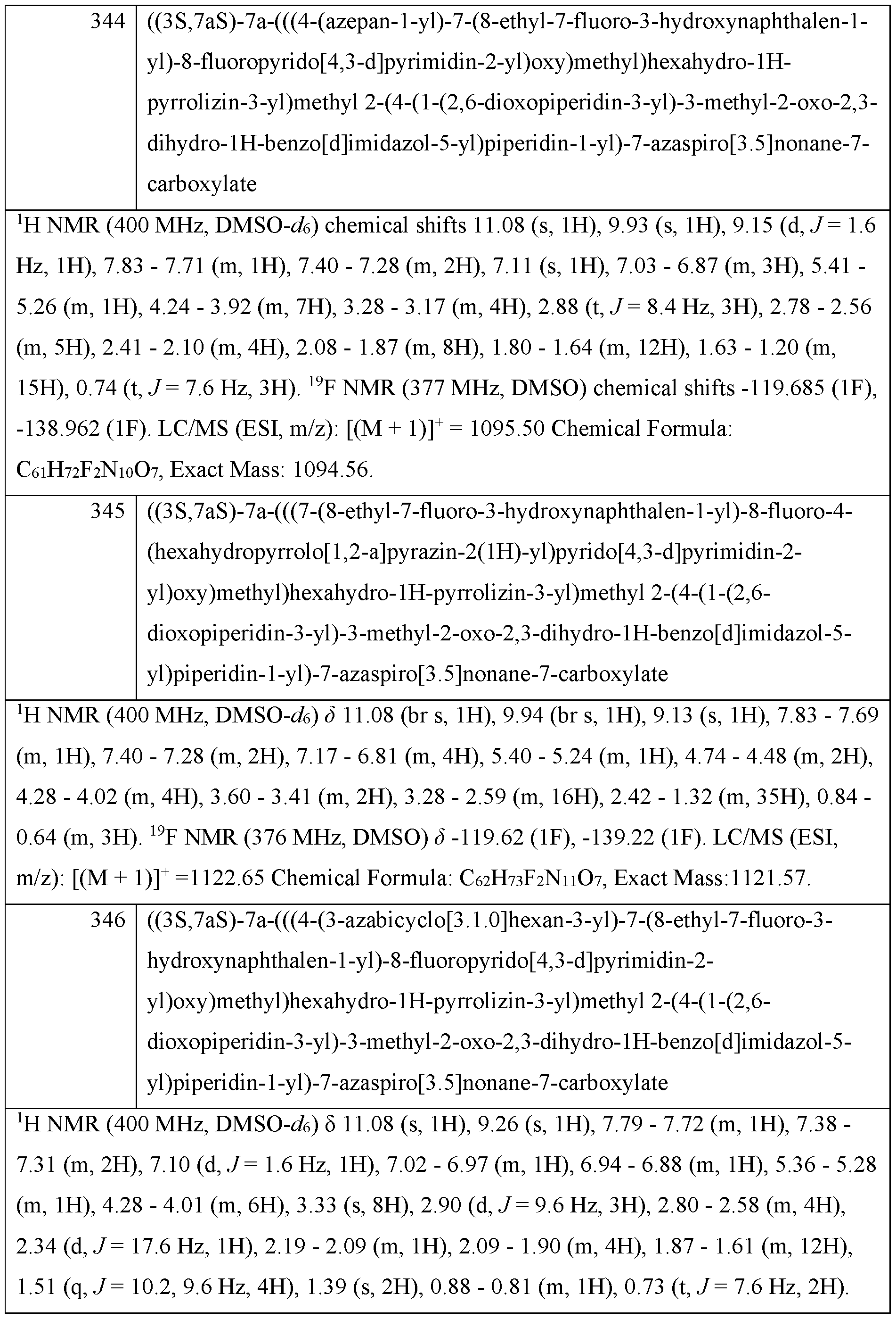 Figure imgf000399_0001