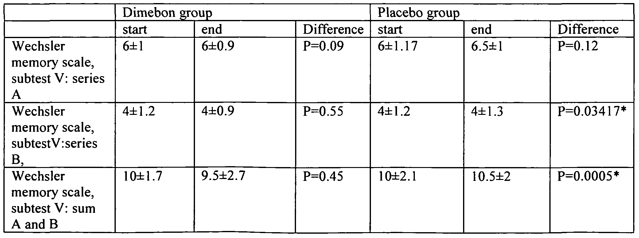 Figure imgf000047_0001