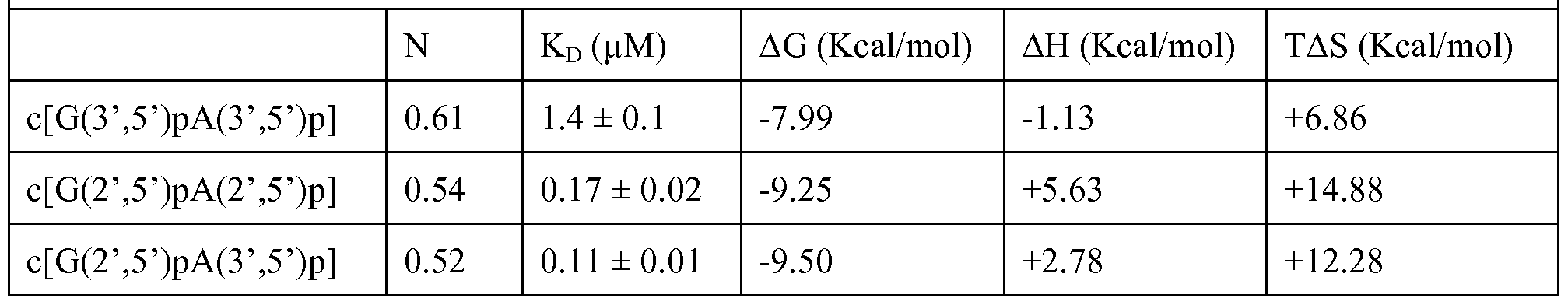 Figure imgf000105_0001