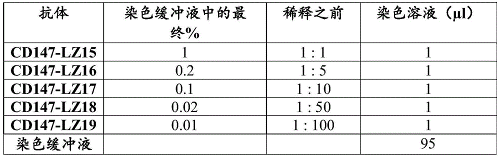 Figure BDA0002004972460002391